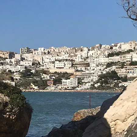 Gargano Peschici